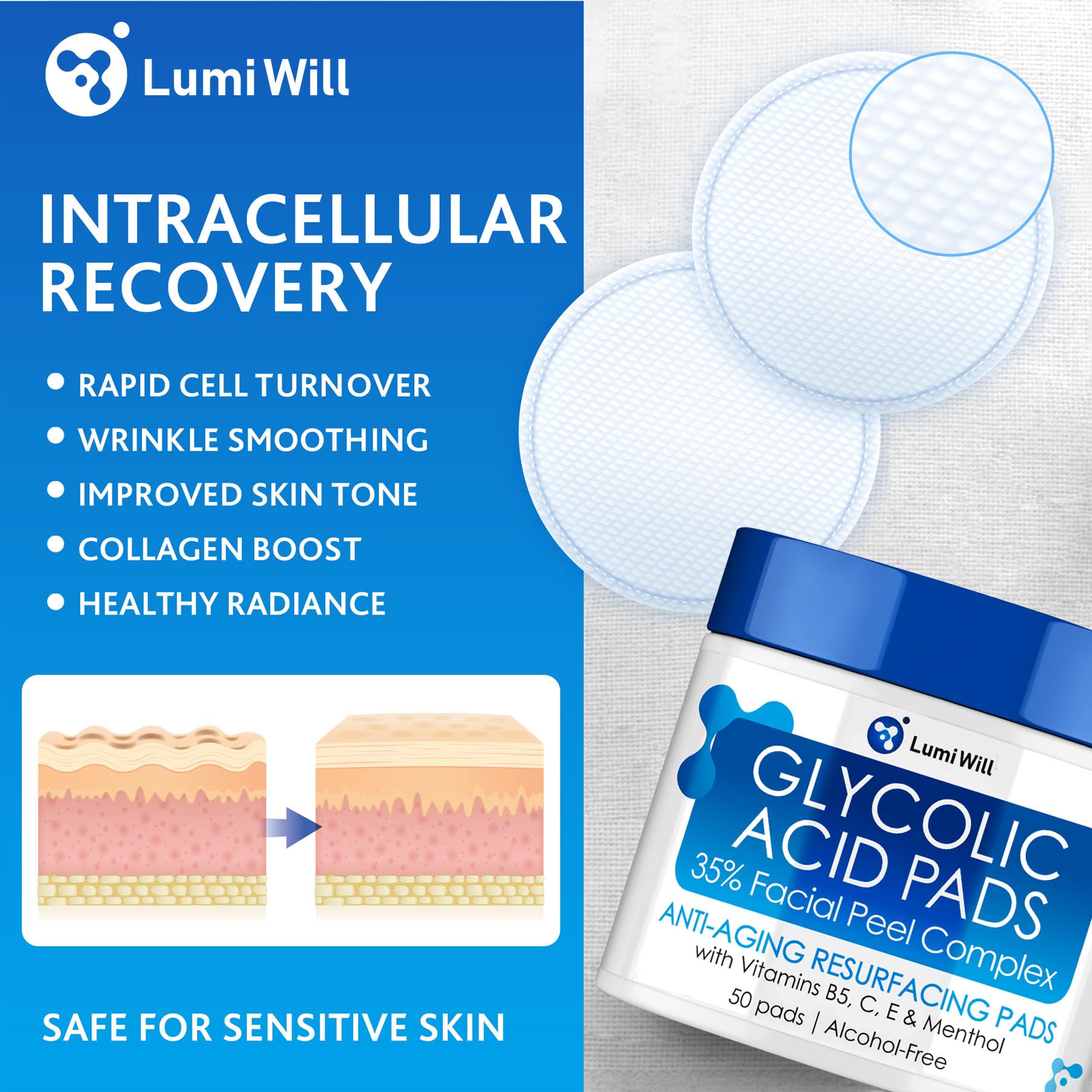 LUMI WILL Glycolic Pads 35% menthol and witch hazel for refreshing feel