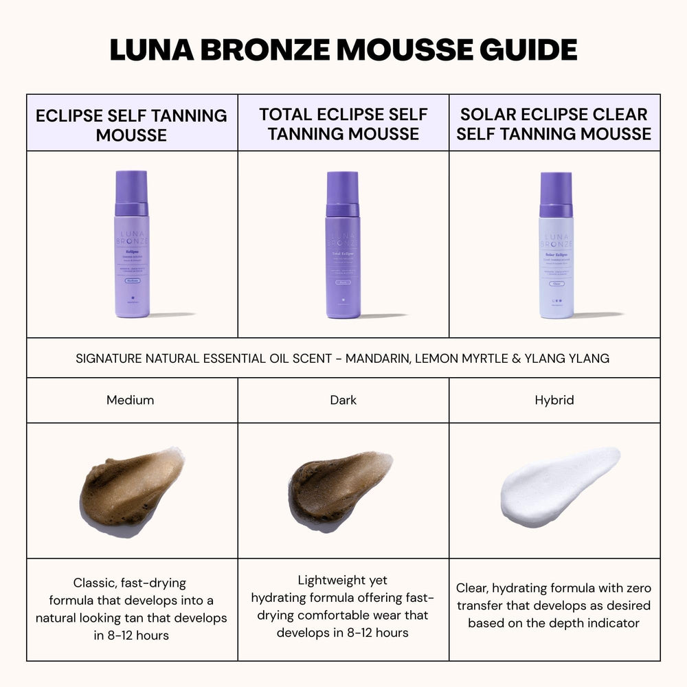 Luna Bronze Eclipse Self Tan Mousse Australian-made label signals quality and local production
