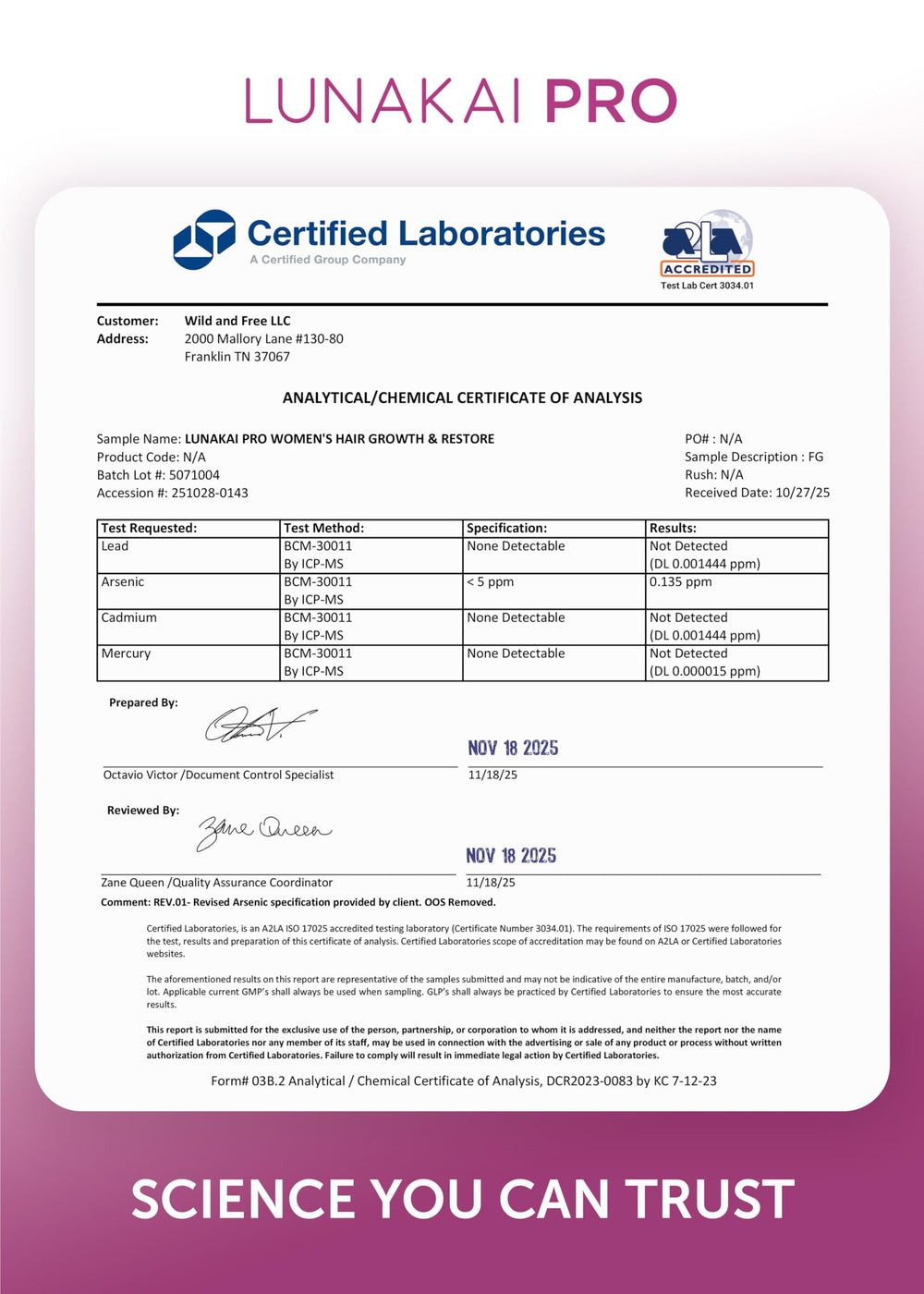 Lunakai Pro adaptogens concept highlighting ashwagandha for stress support