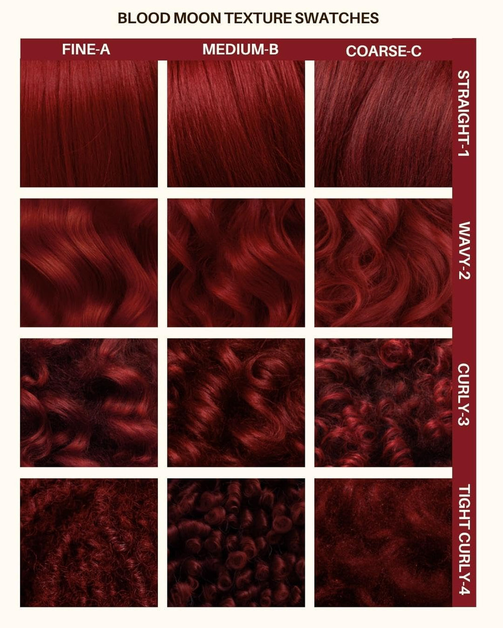 Lunar Tides Blood Moon application step demonstrates easy at-home color process.