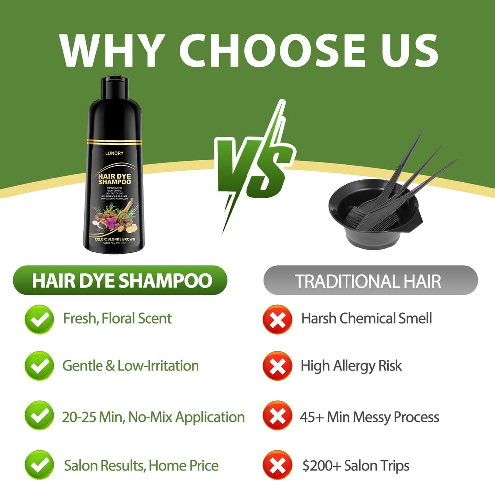 Lunory long-lasting color shampoo bottle highlights 500ml size.
