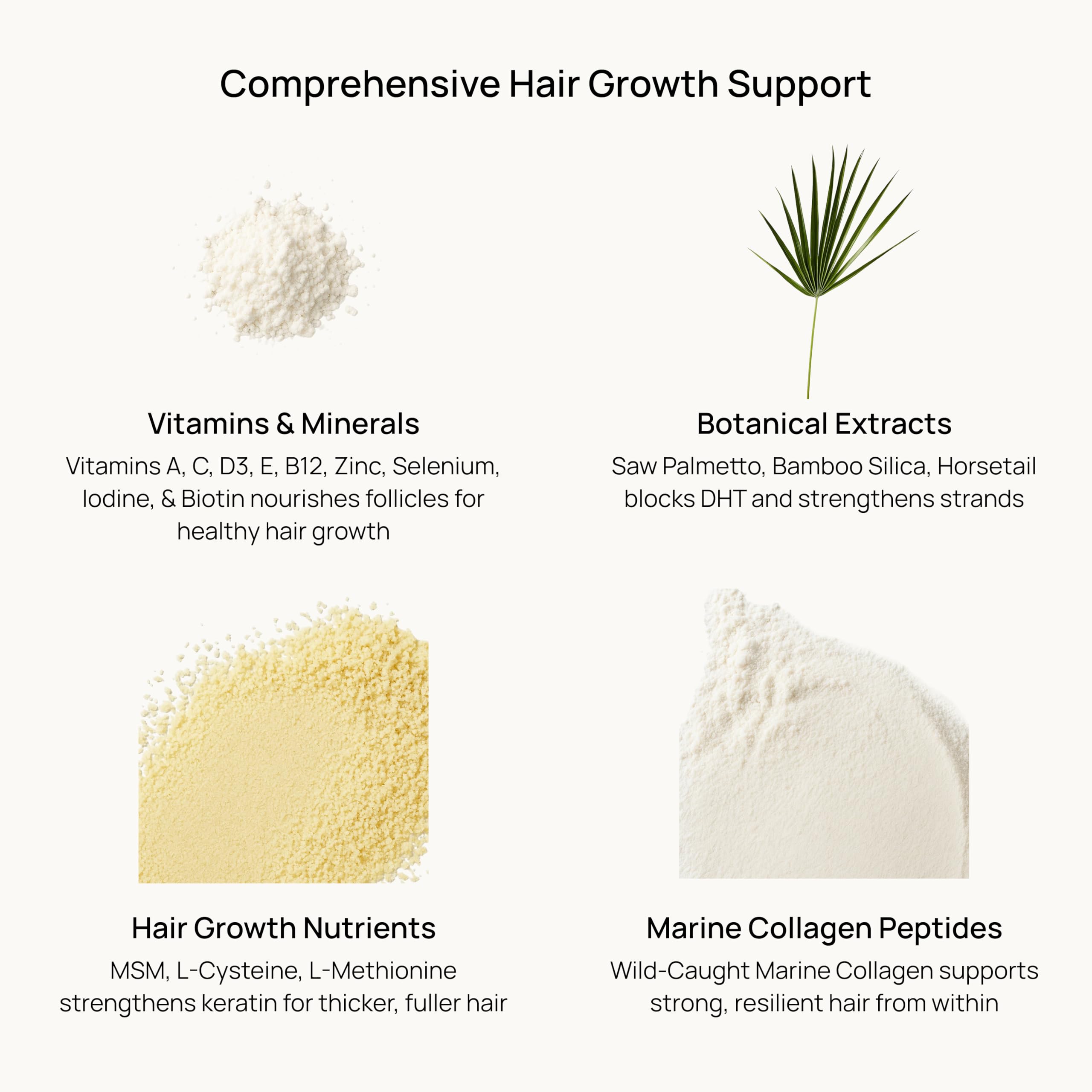 Lunos Grow Hair Growth Vitamins capsule close-up highlighting marine collagen