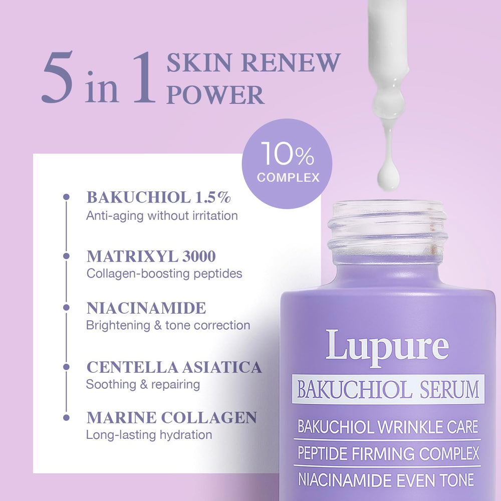 Lupure Bakuchiol Serum being applied with fingertips for smooth, hydrated skin