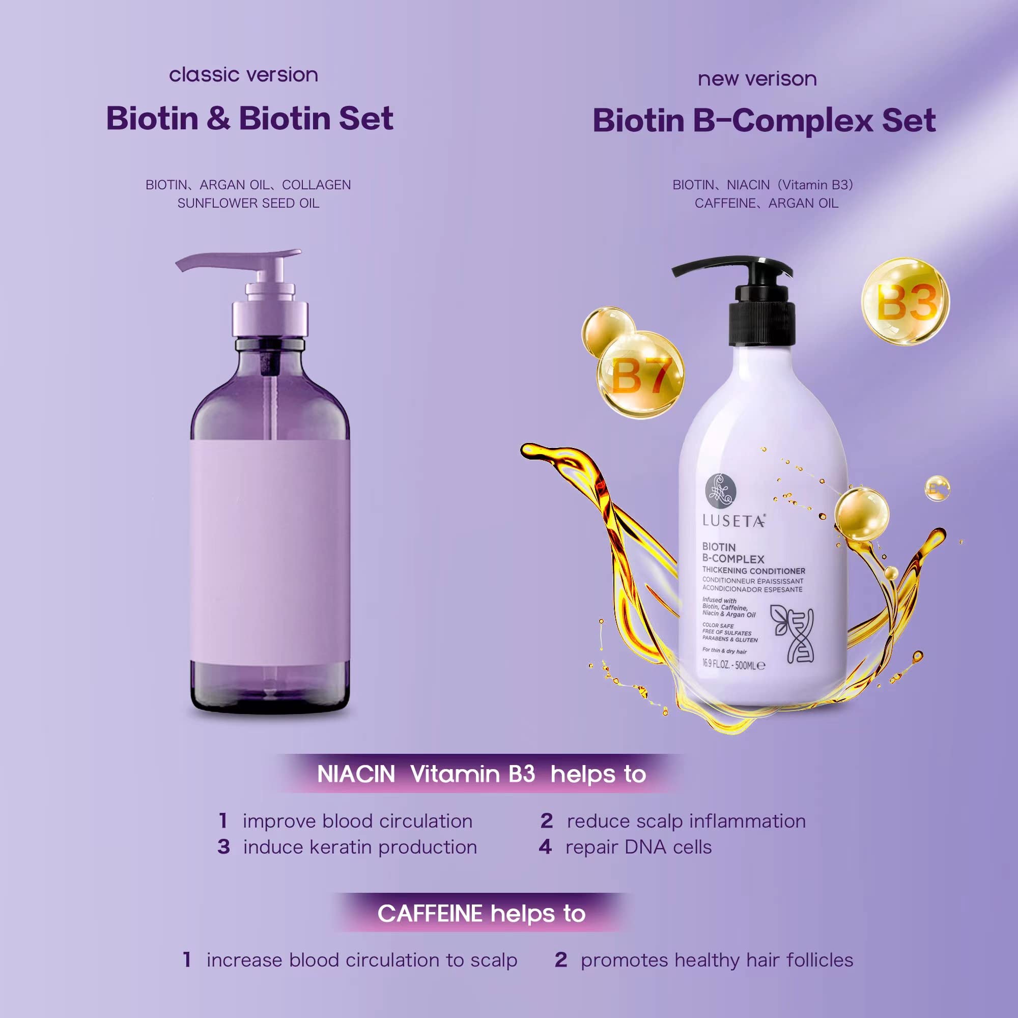 Luseta B-Complex Conditioner tube front for detangling and added shine.
