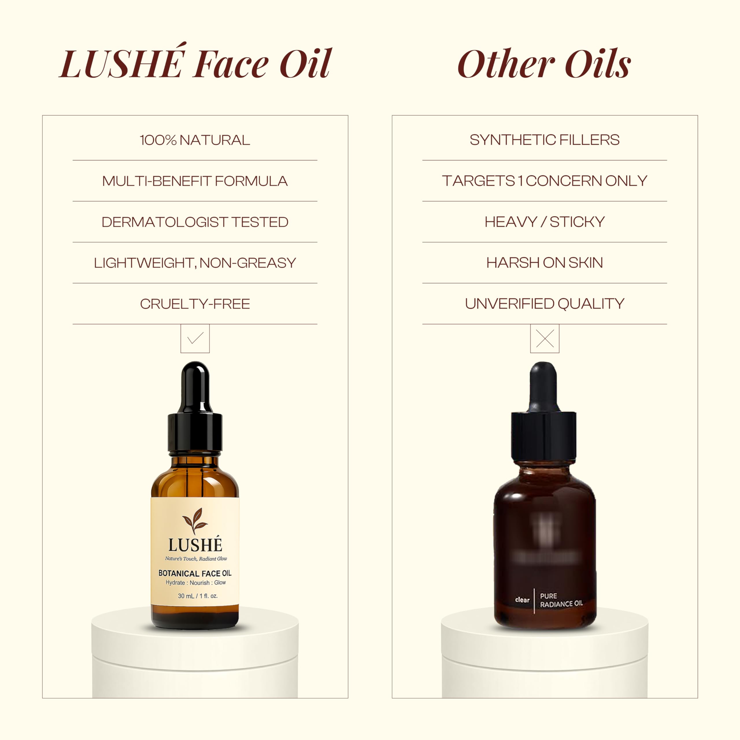 LusheCare LUSHÉ oil on hands improving softness and suppleness