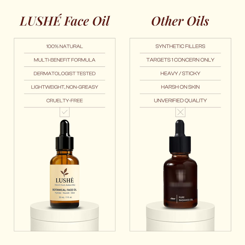 LusheCare LUSHÉ oil on hands improving softness and suppleness