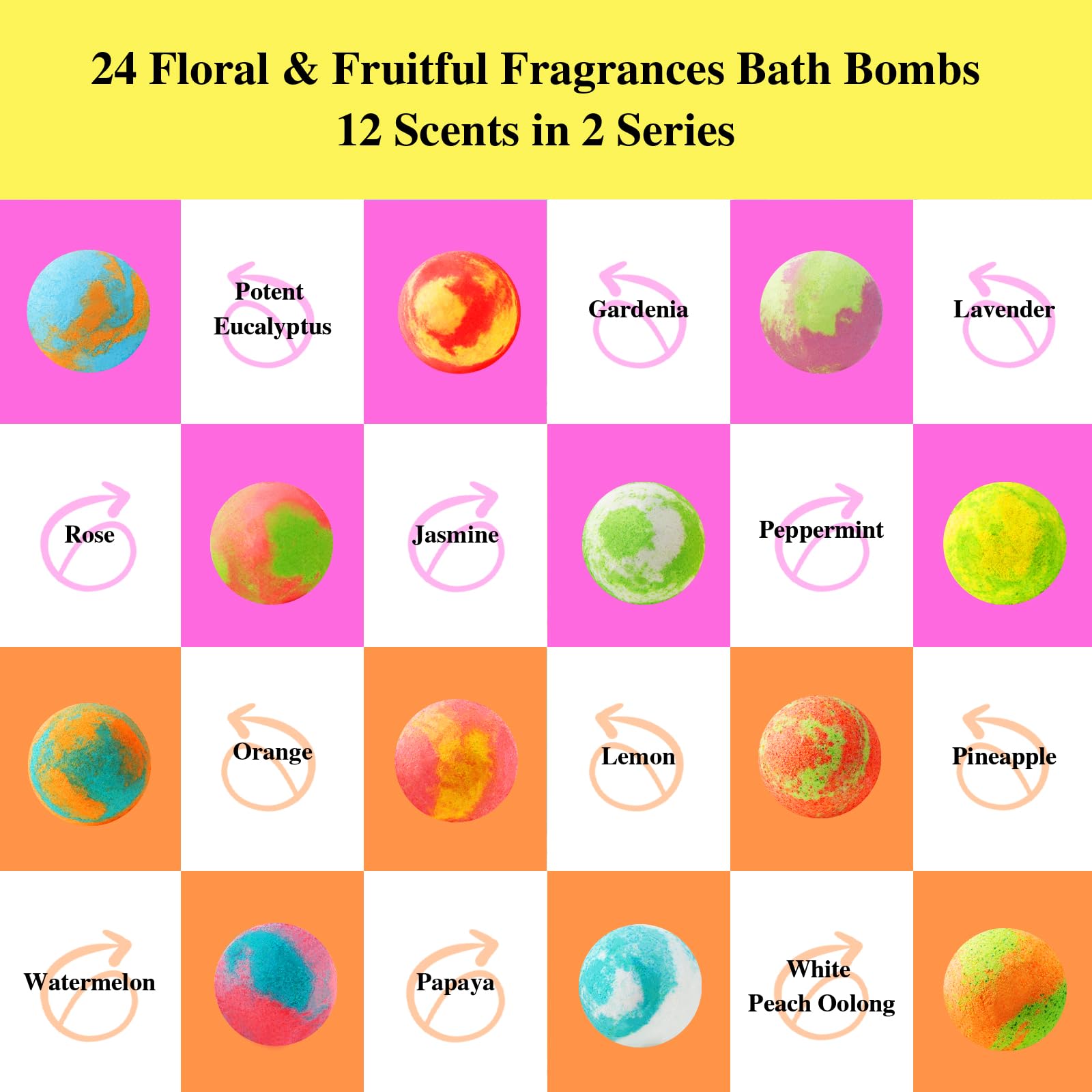 LUXDOUCE fruity bliss collection highlighting citrus aromas.