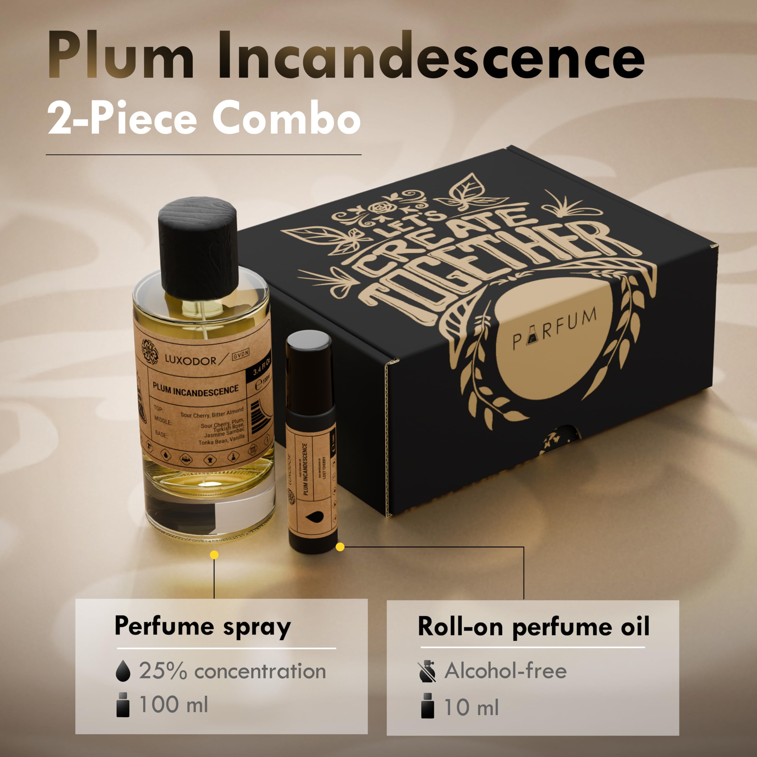 Luxodor Plum Incandescence opening note bursts with plum.