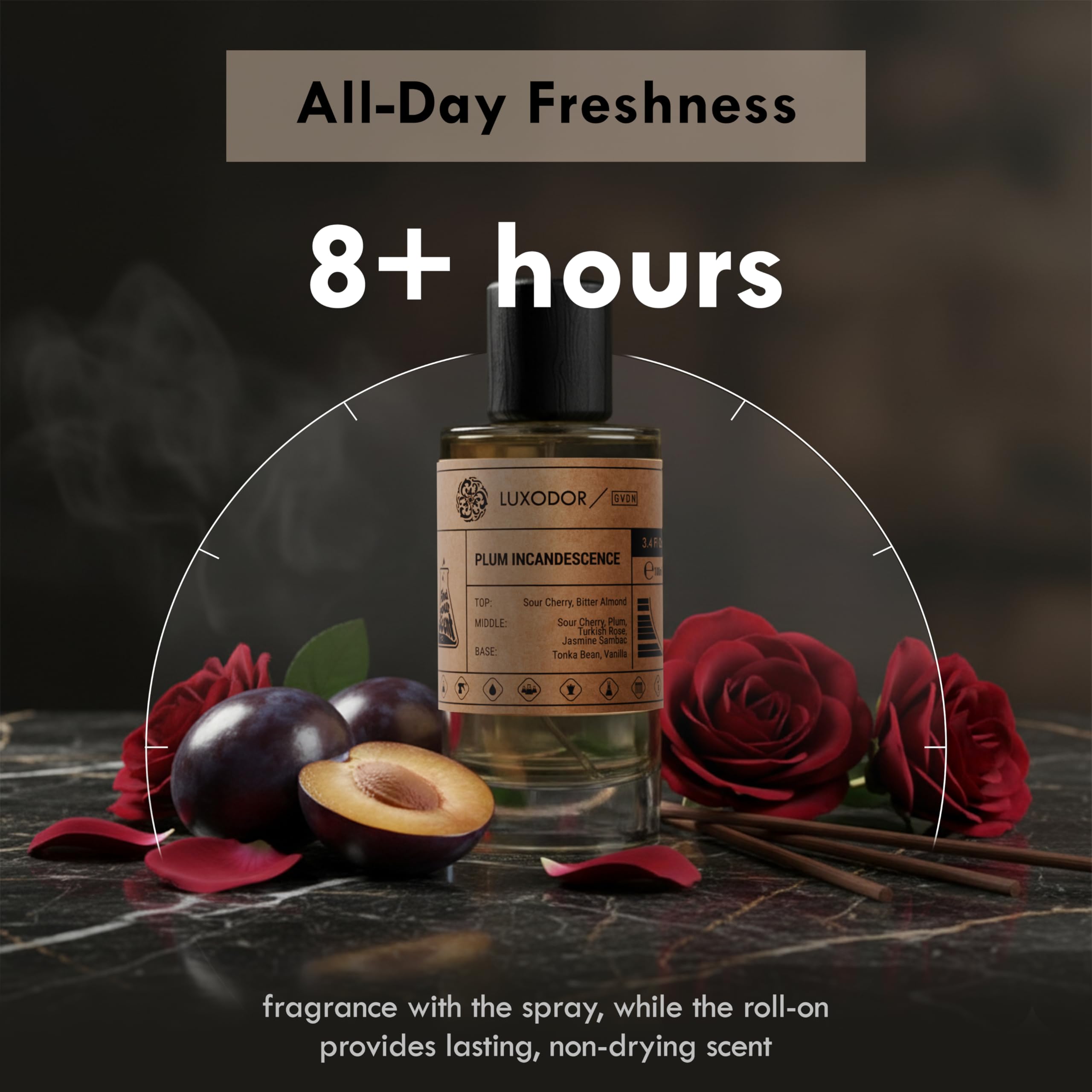 Luxodor Plum Incandescence vegan ingredients emphasize clean fragrance.