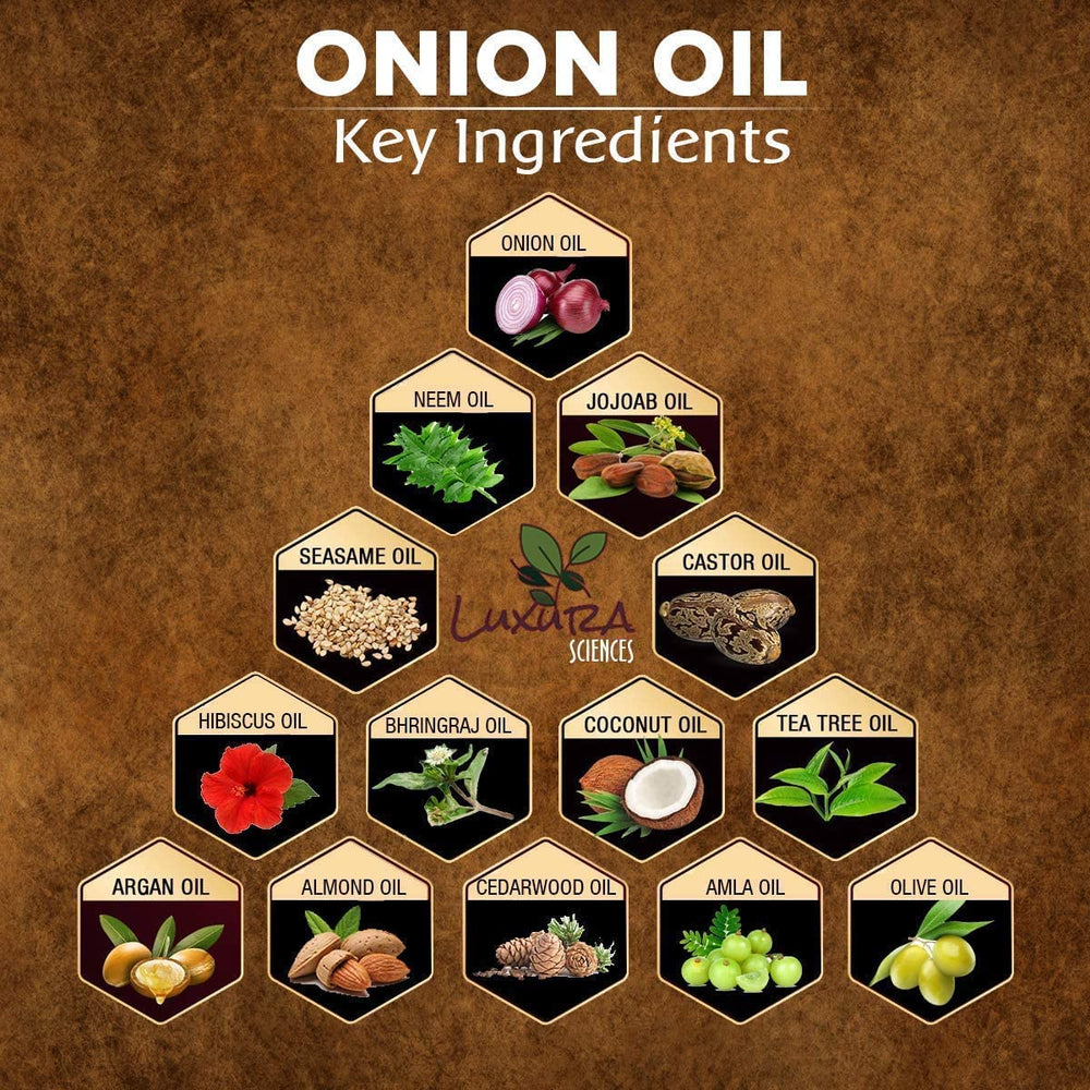 Luxura Sciences Onion Oil bottle with scalp massage suggests nourishment and frizz control