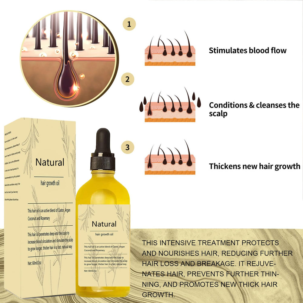 Ingredients blend of Lvjonya Rosemary Oil with rosemary and other oils