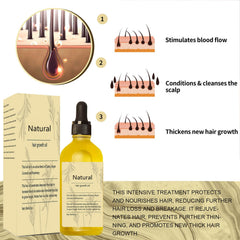 Ingredients blend of Lvjonya Rosemary Oil with rosemary and other oils