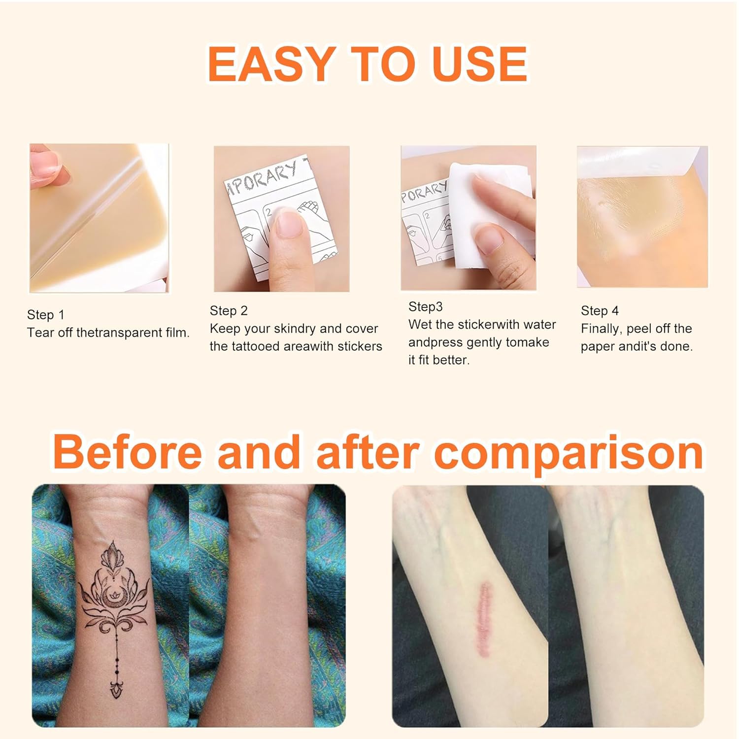 Lvnwrip ultra-thin patch breathes with the skin for comfortable wear.