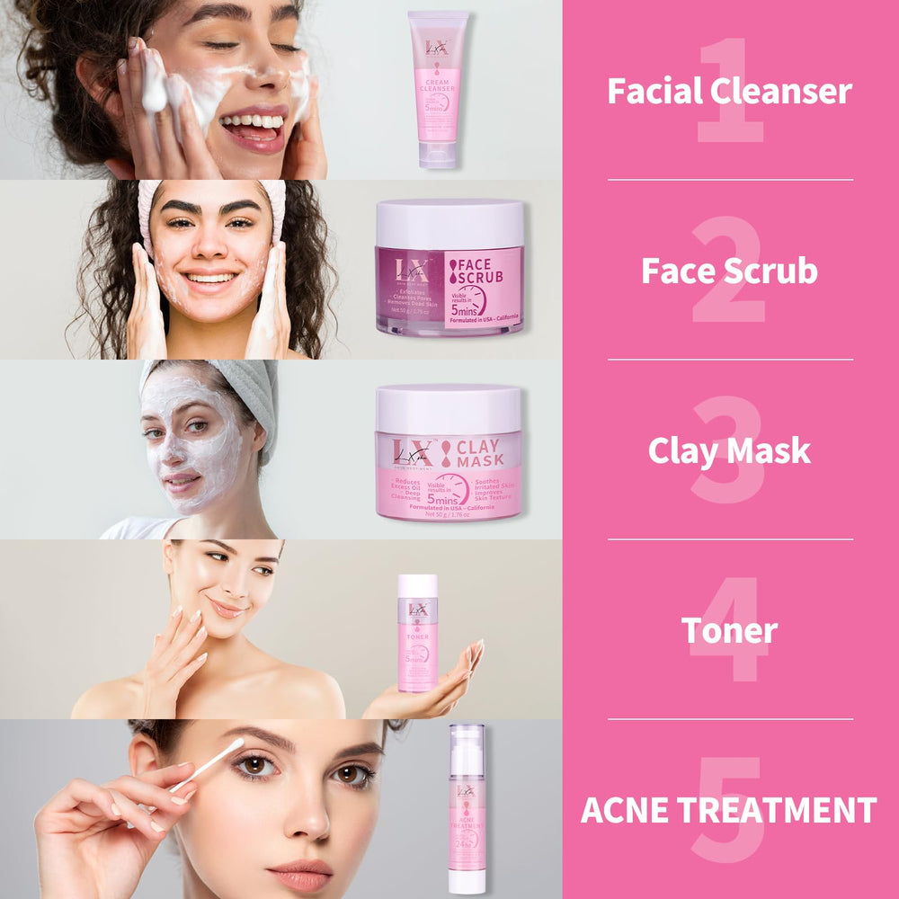 LXSKN Daily Acne Essentials Kit packaging; premium presentation for gifting.