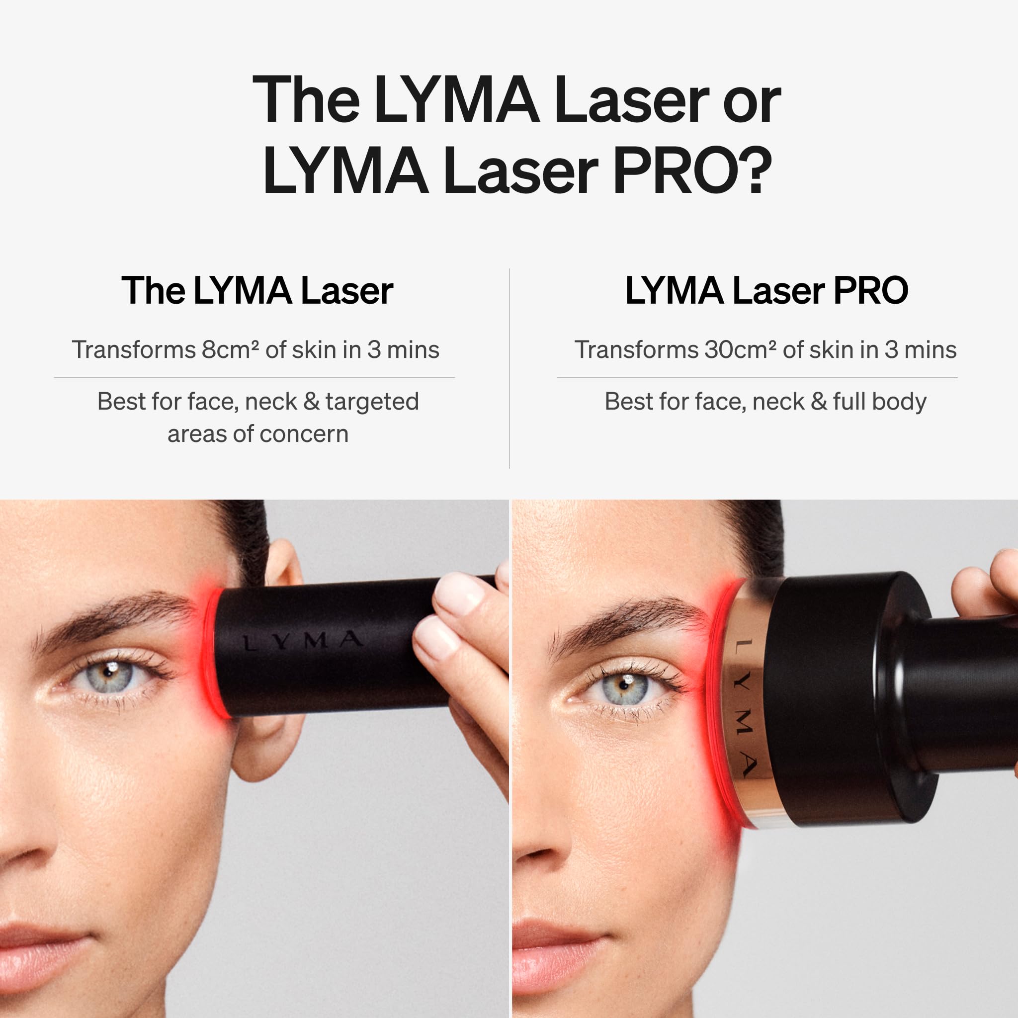 LYMA Laser Pro compact design suited for easy at-home routines.