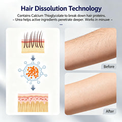 Lynepa application on the leg delivering even coverage for gentle hair removal.