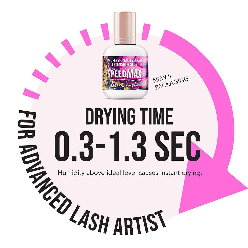 Lyon Lash SpeedMax black gel close-up highlights professional adhesion.