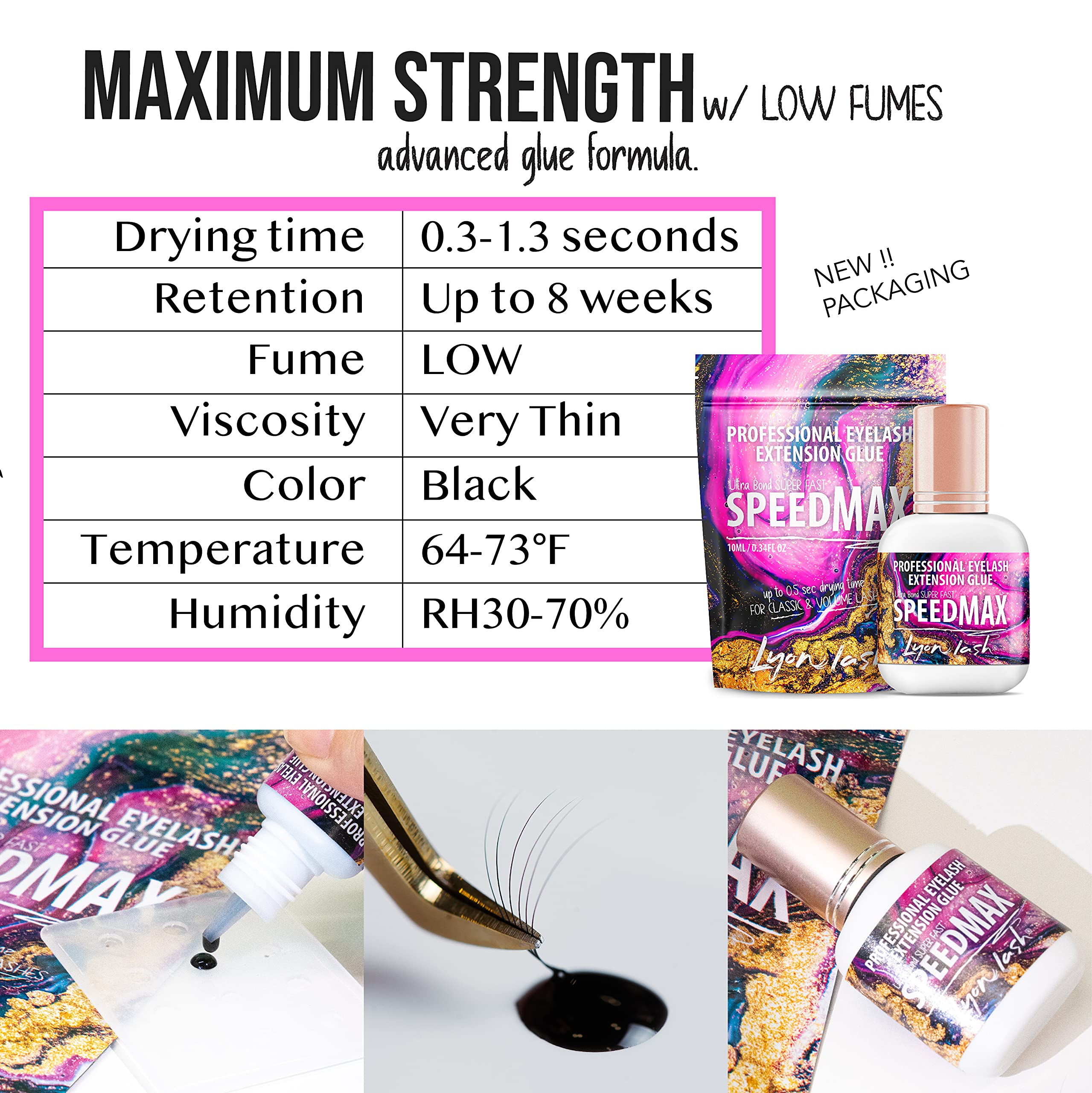 Lyon Lash SpeedMax packaging highlights up to eight weeks retention claim.