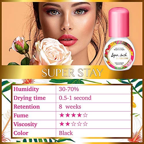Lyon Lash Super Stay tested in 30-70% humidity for reliable results.