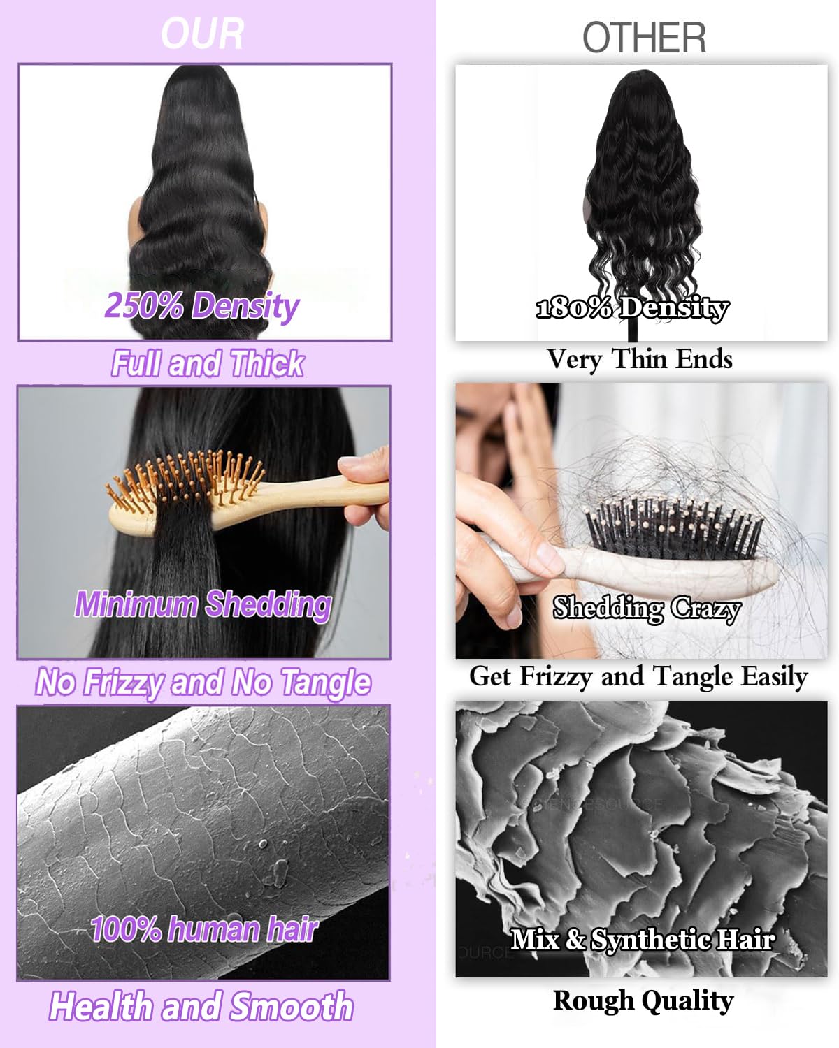 Lysilf V Part Wigs 20 inch length for versatile styling options.