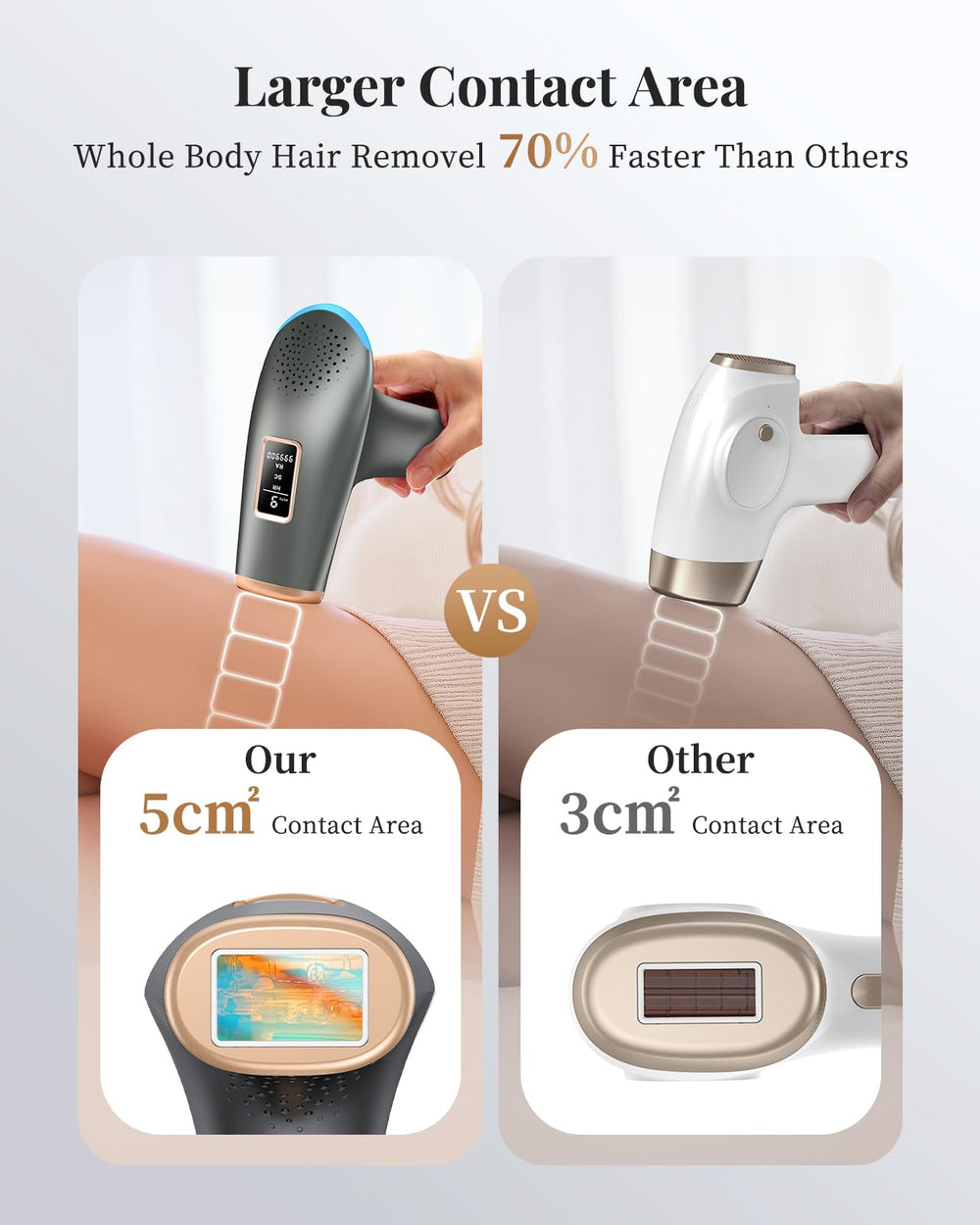 LYSMOSKI full-body removal in 10 minutes saves time.