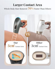 LYSMOSKI full-body removal in 10 minutes saves time.