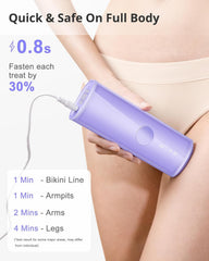 LYSMOSKI IPL full-body use enabling efficient treatments across legs, arms, and torso