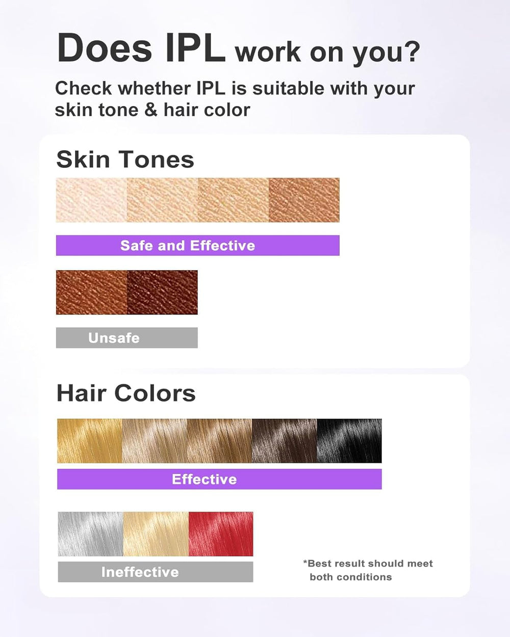 LYSMOSKI IPL home-use device offering salon savings and ongoing confidence