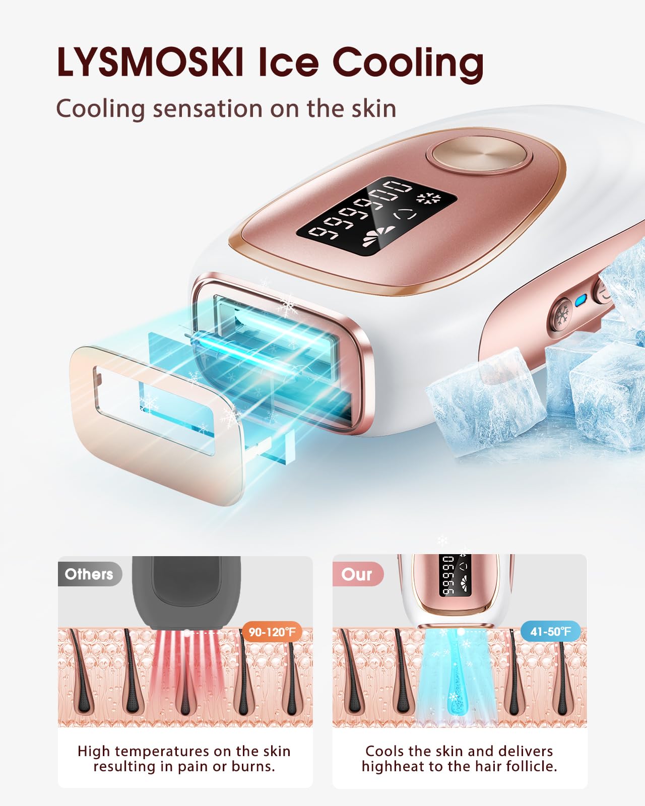 LYSMOSKI ice cooling system in action for comfortable sessions