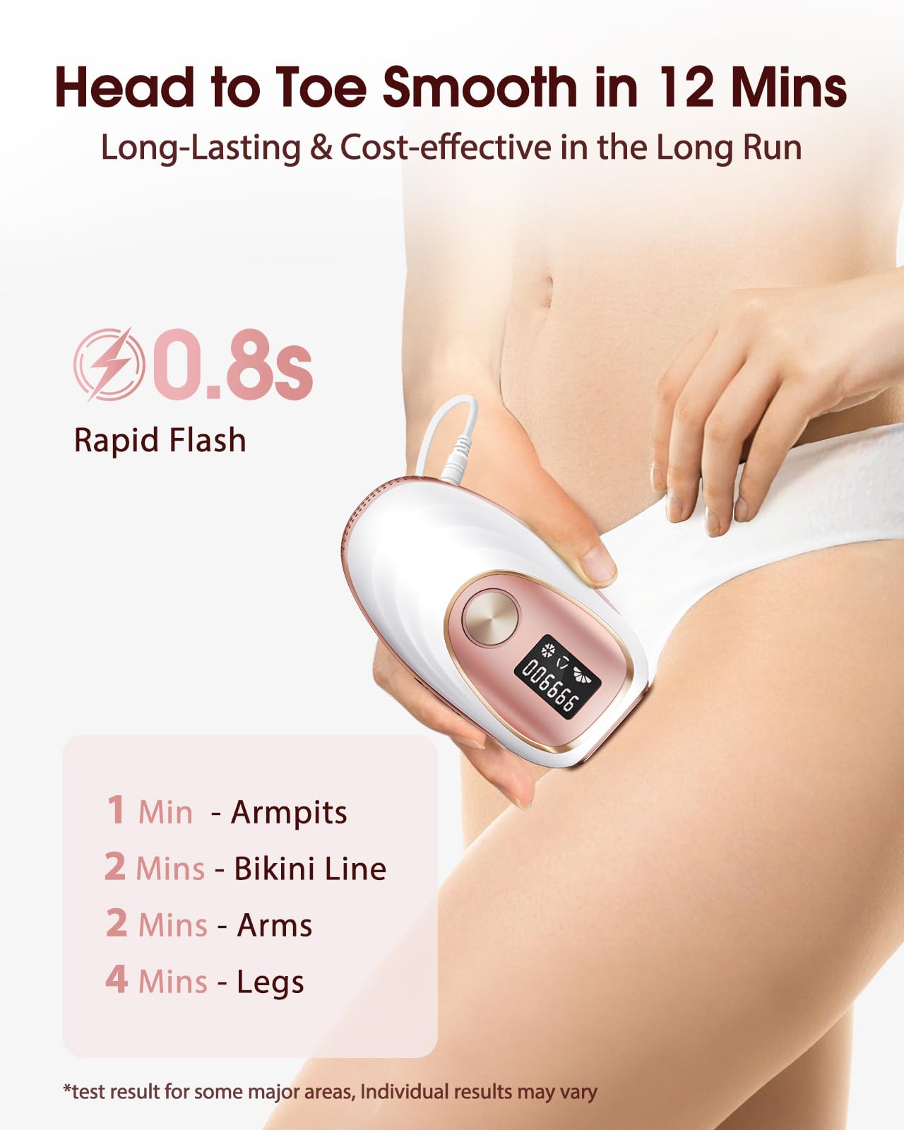 LYSMOSKI bikini-line session for smooth skin