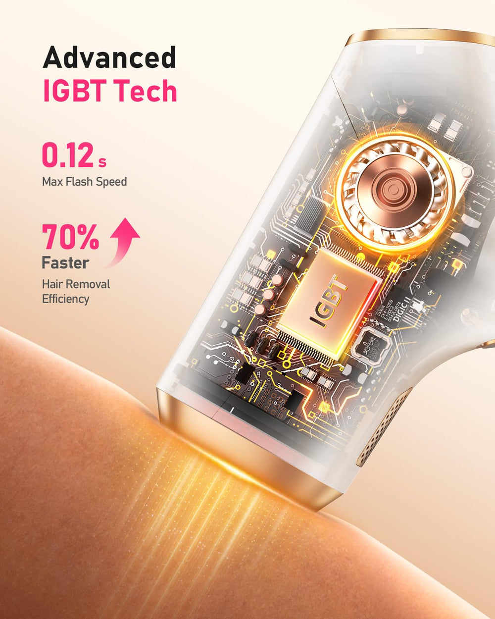 LYSMOSKI skin sensor RGB indicator ensures safe, contact-based operation during use