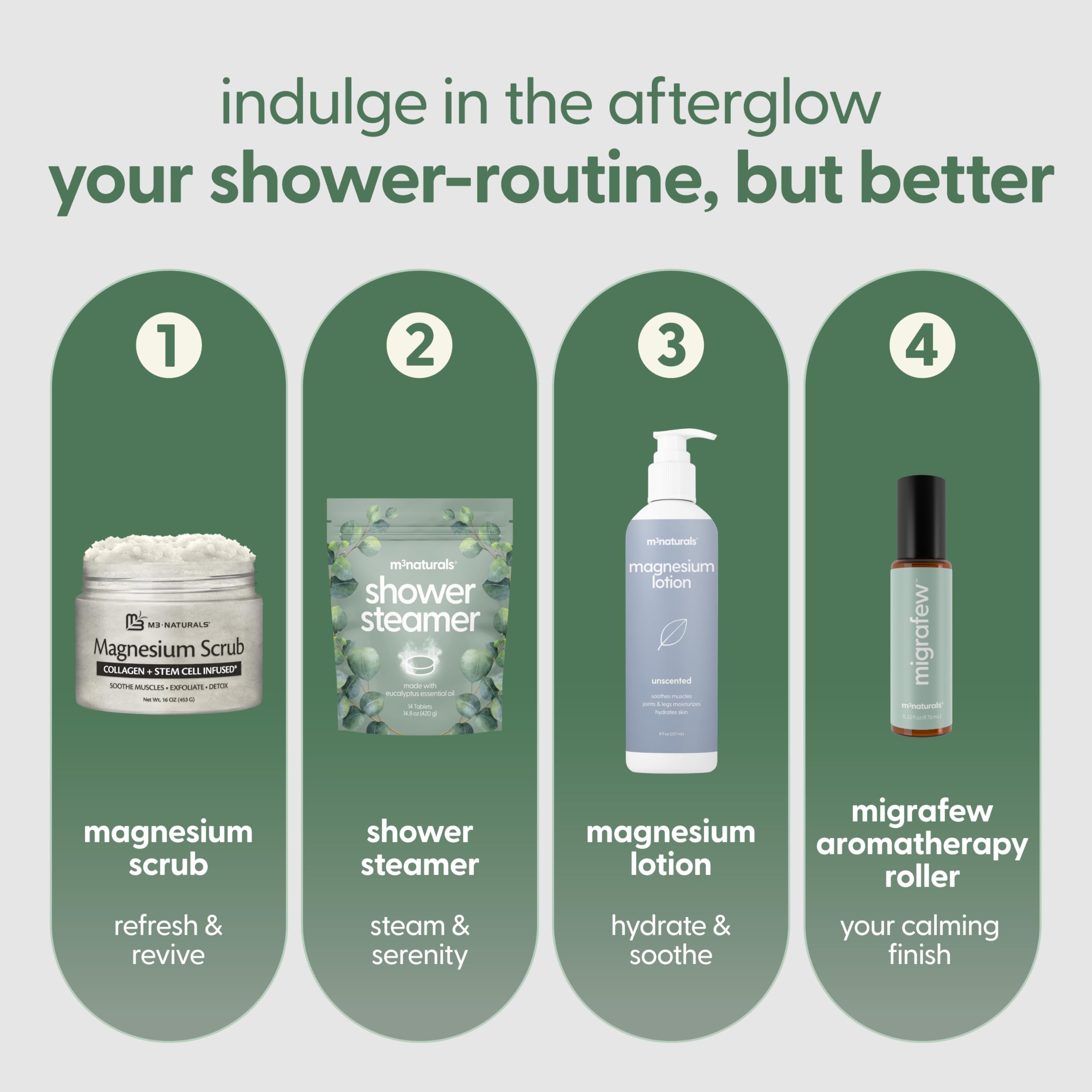 M3 Naturals eucalyptus steamers for sinus relief in shower