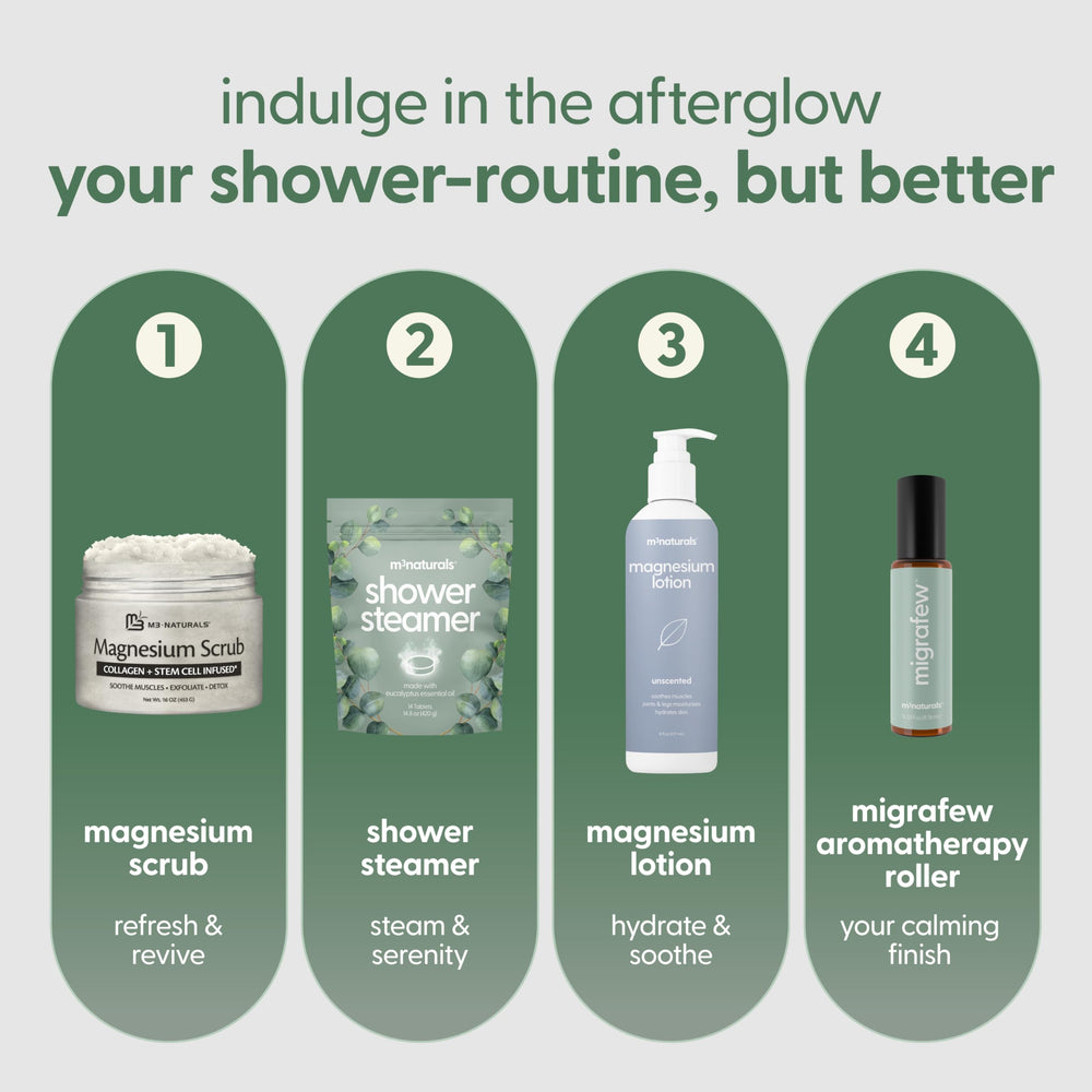 M3 Naturals eucalyptus steamers for sinus relief in shower