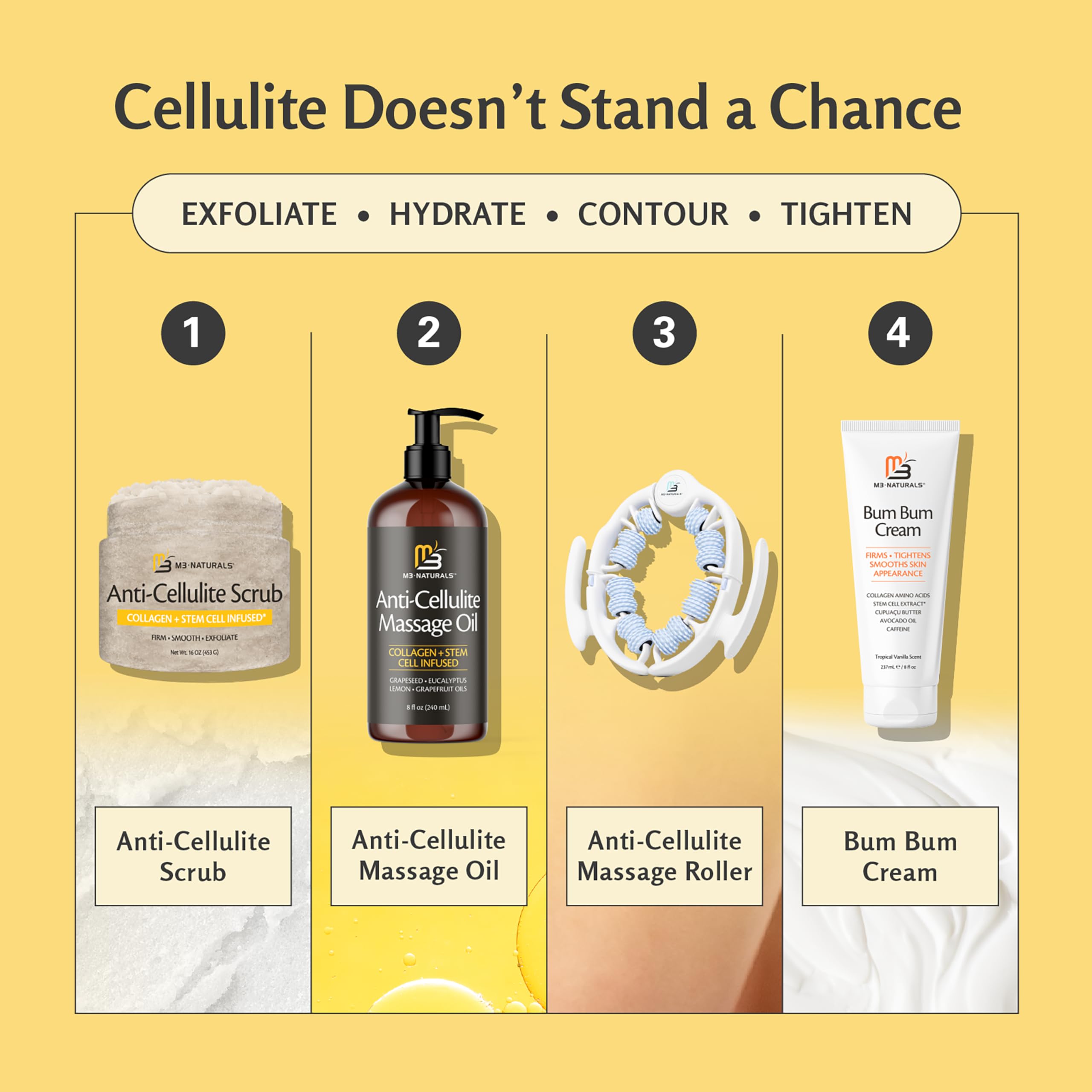 M3 Naturals legs and glutes usage scene suggests smoother skin after showers
