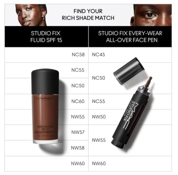 MAC Studio Fix All Over Face Pen NC55 on-the-go use highlights buildable coverage.