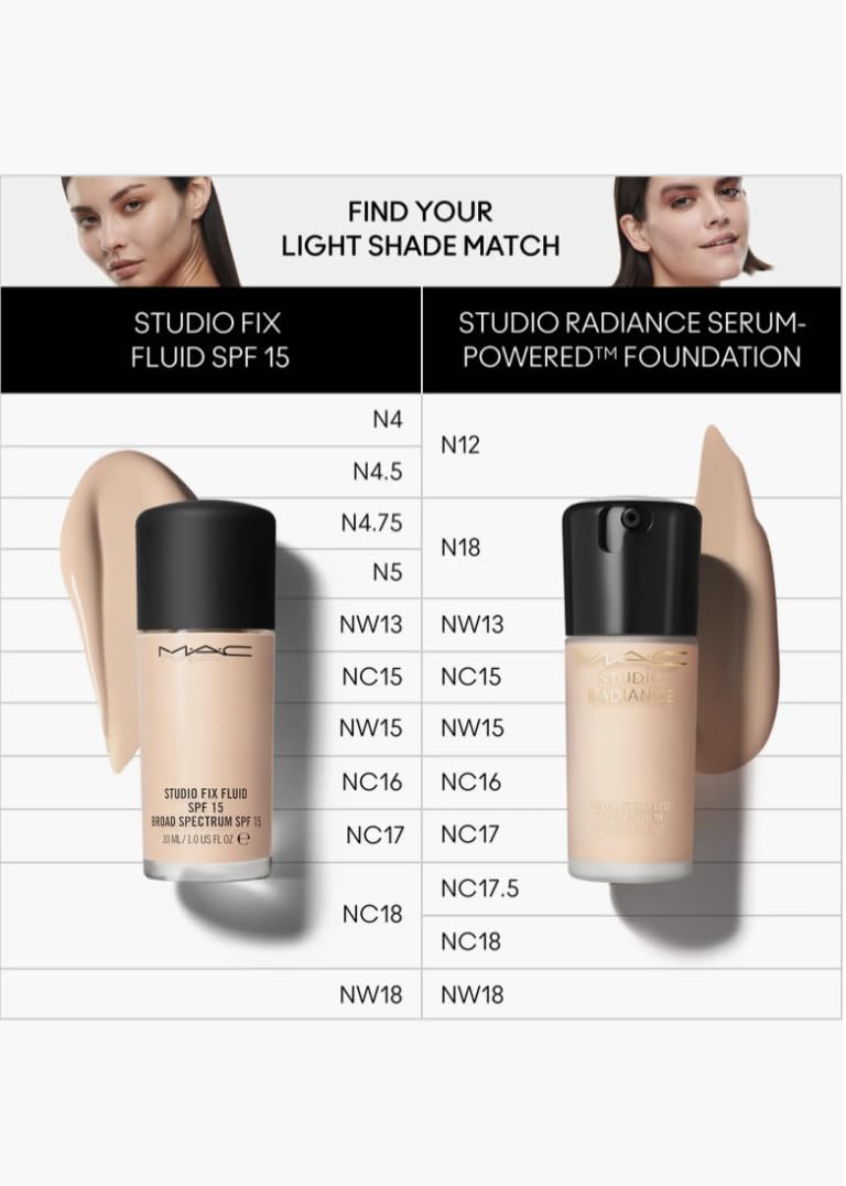 MAC Studio Radiance Foundation NC17 skin swatch demonstrates even tone and natural glow.