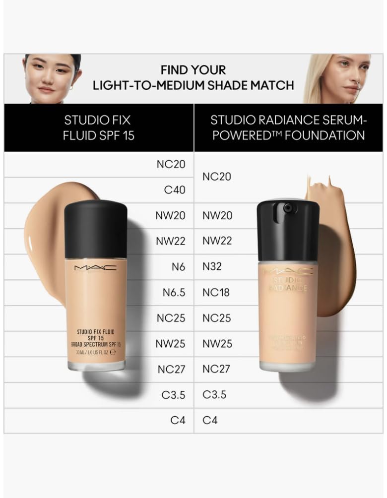 MAC Studio Radiance Serum-Powered Foundation swatches reveal natural shade range for even complexion.