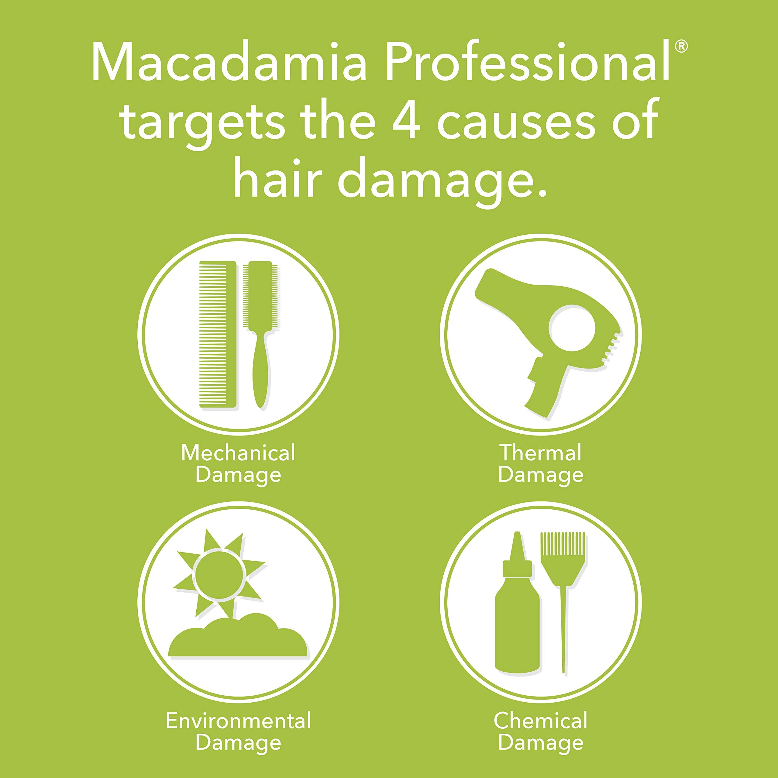 Foamy lather of Macadamia Professional Ultra Rich Moisture Shampoo during wash.