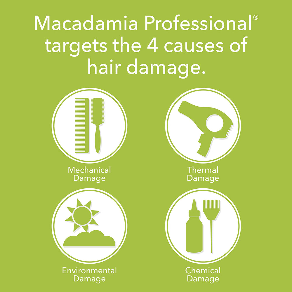 Foamy lather of Macadamia Professional Ultra Rich Moisture Shampoo during wash.