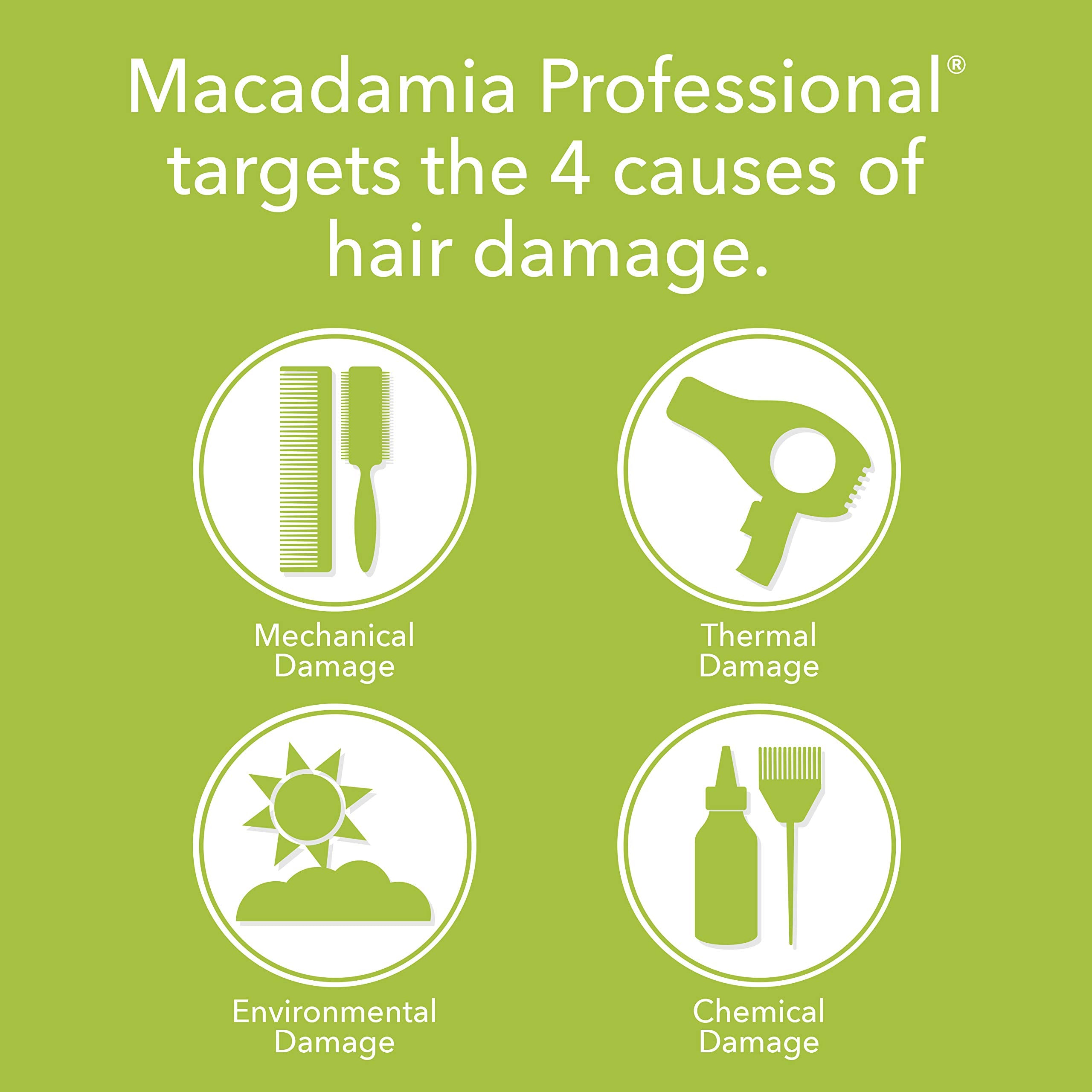 Macadamia Professional Weightless Repair Masque delivers a soft shine after use in a bathroom scene.