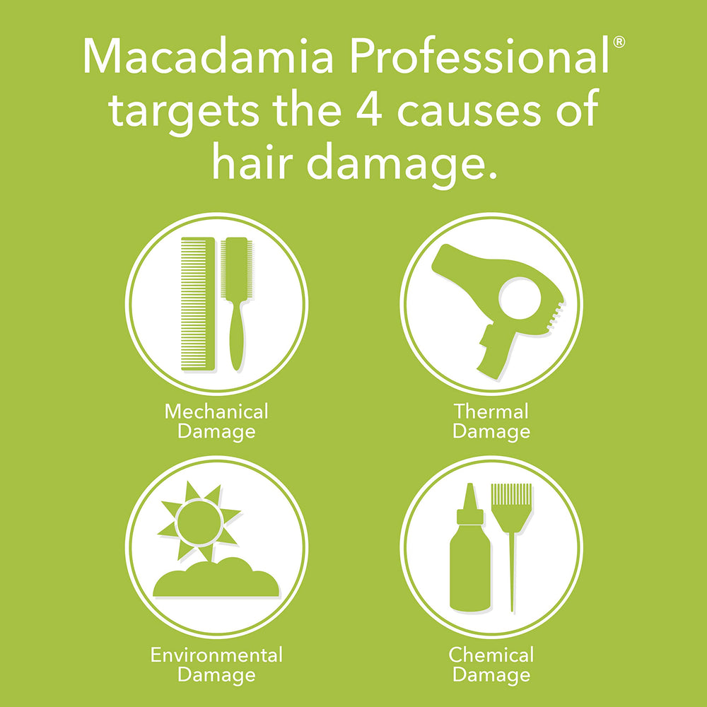 Macadamia Professional Weightless Repair Masque delivers a soft shine after use in a bathroom scene.