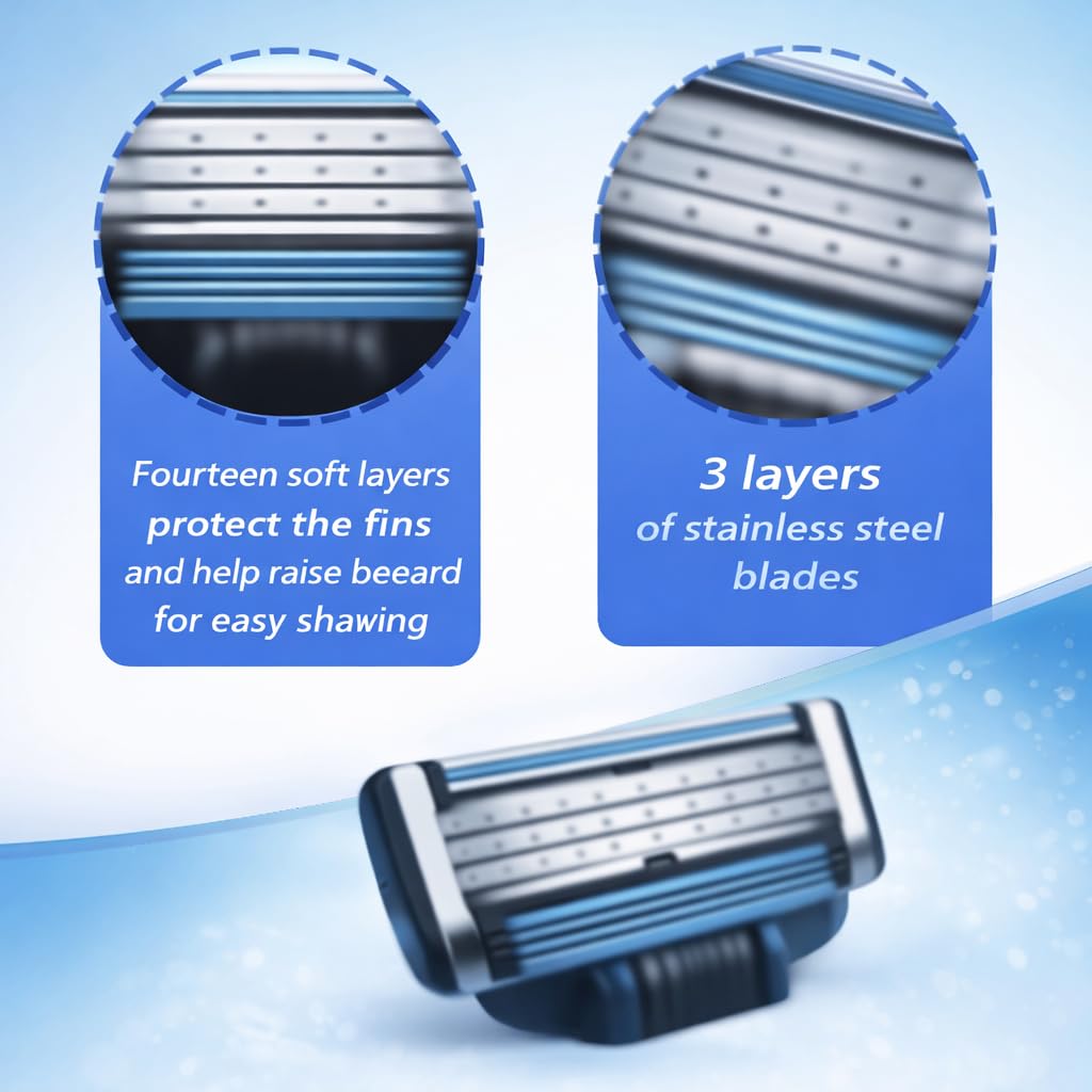 Mach3 Razor Blade Refills packaging shows value and reliable quality.