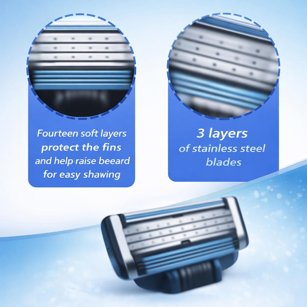 Mach3 Razor Blade Refills packaging shows value and reliable quality.