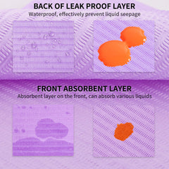 Machine-Ya triple-layer leakproof design protects tables from spills
