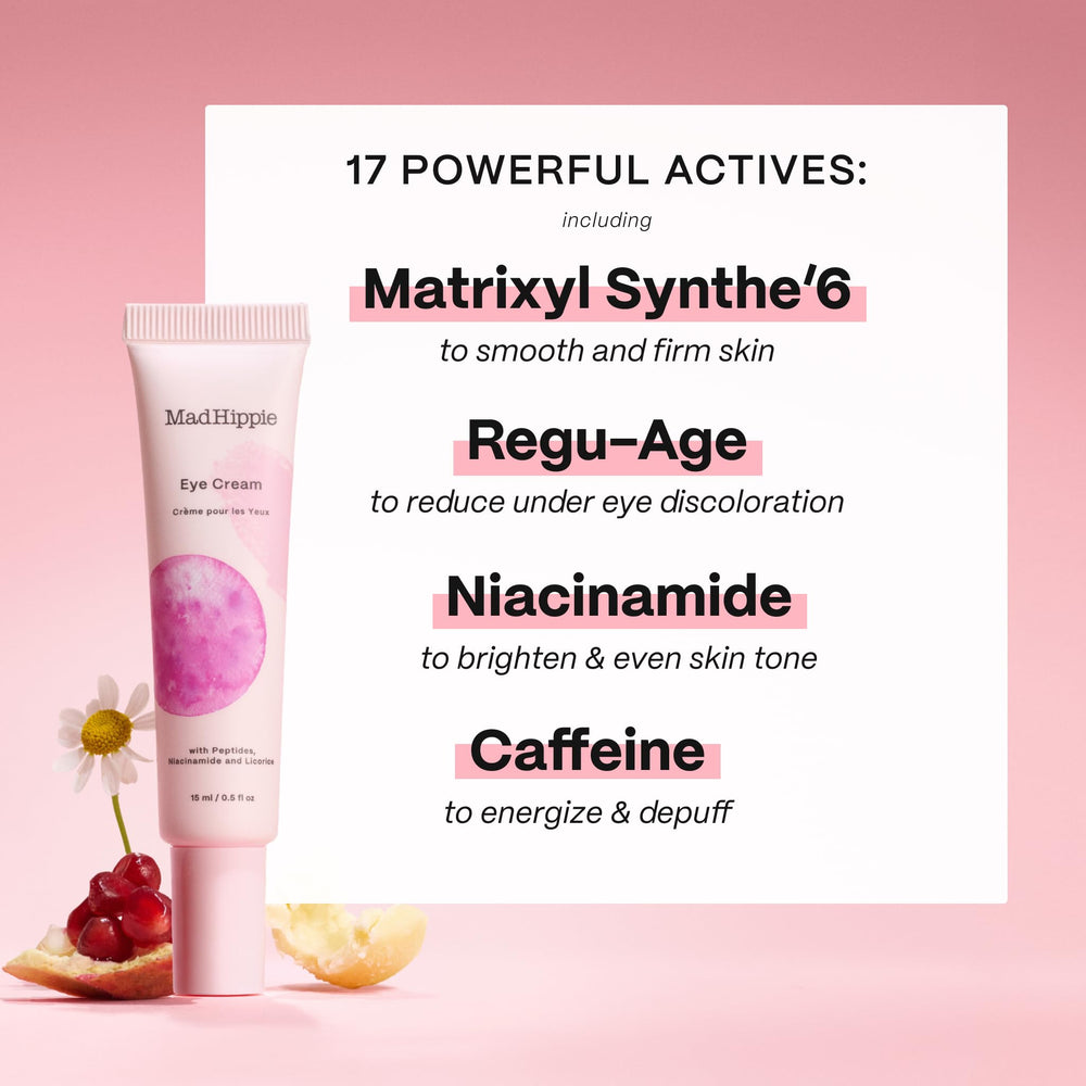 Mad Hippie Eye Cream label highlights peptides and niacinamide.