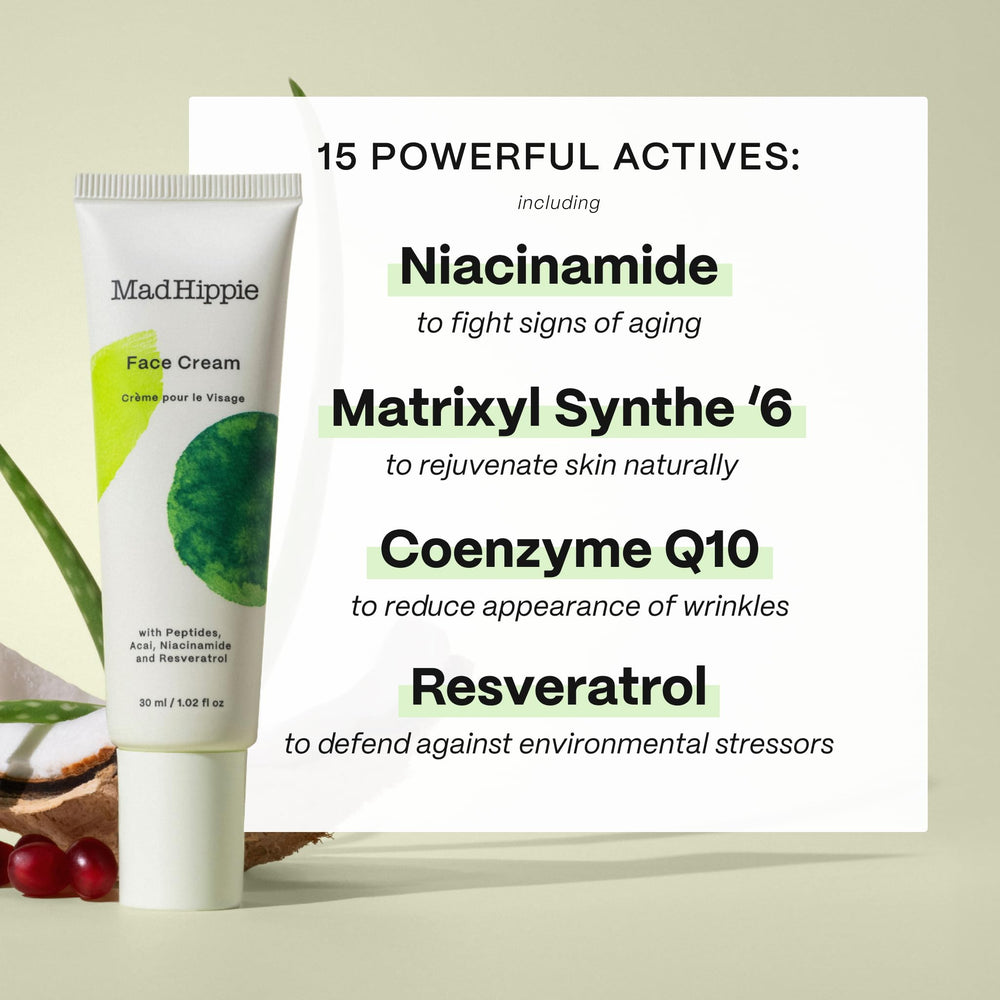 Mad Hippie Face Cream ingredient panel featuring niacinamide and peptides for firming.