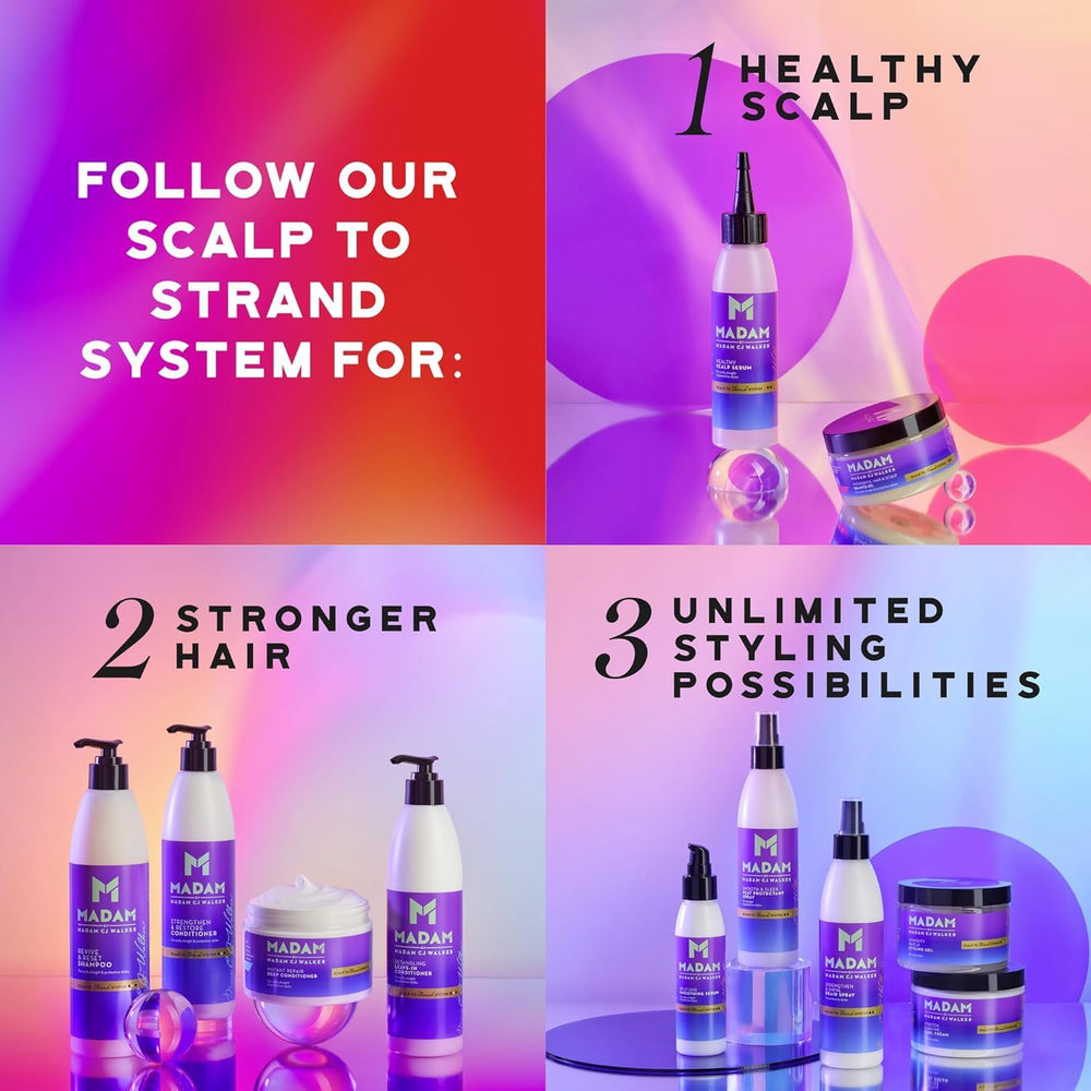 MADAM Revive & Reset system steps visual illustrates the three-step scalp-to-strand routine