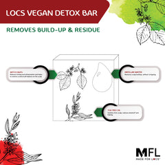 Scalp massage with Made For Locs Detox Bar during wash
