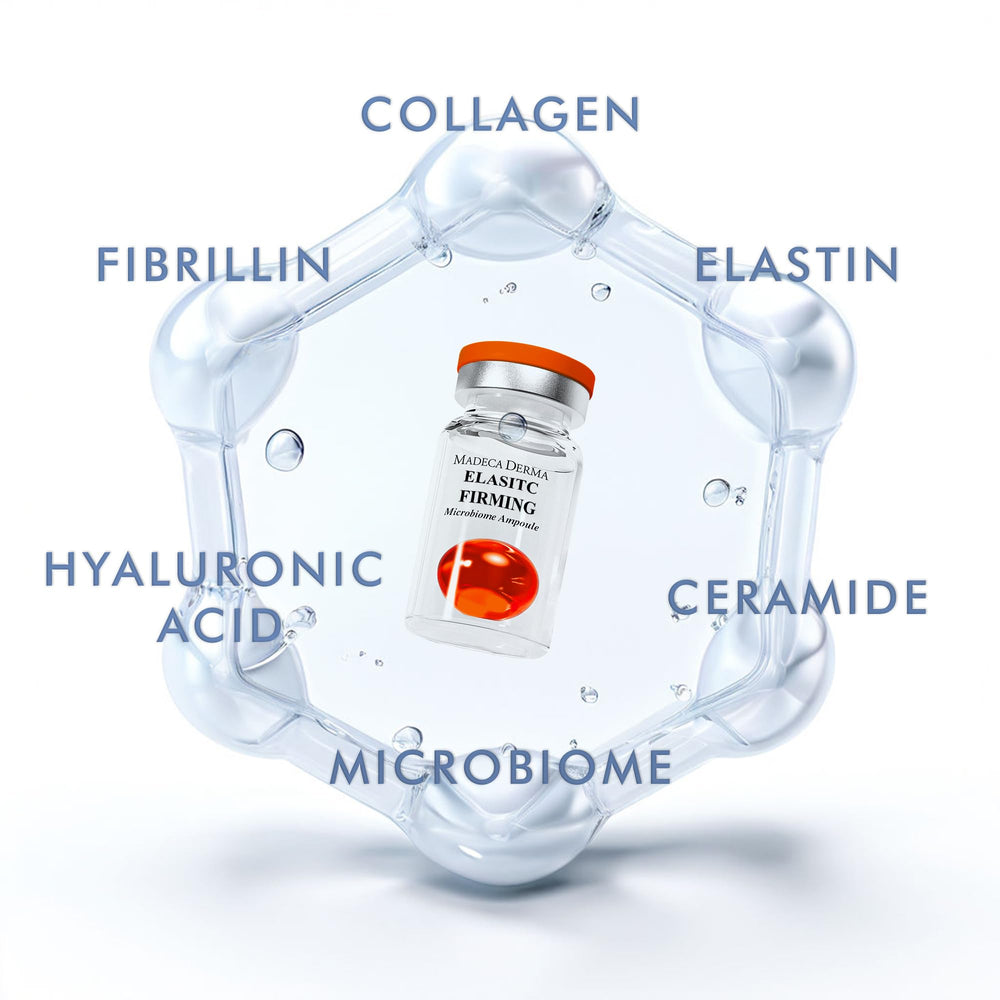 Dropper dispensing Madeca Derma ampoule for controlled nourishment
