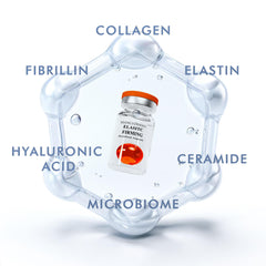 Dropper dispensing Madeca Derma ampoule for controlled nourishment